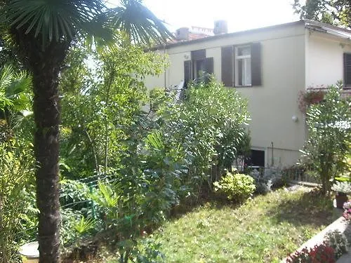 بيت ضيافة Rooms Novakovic أوباتيا